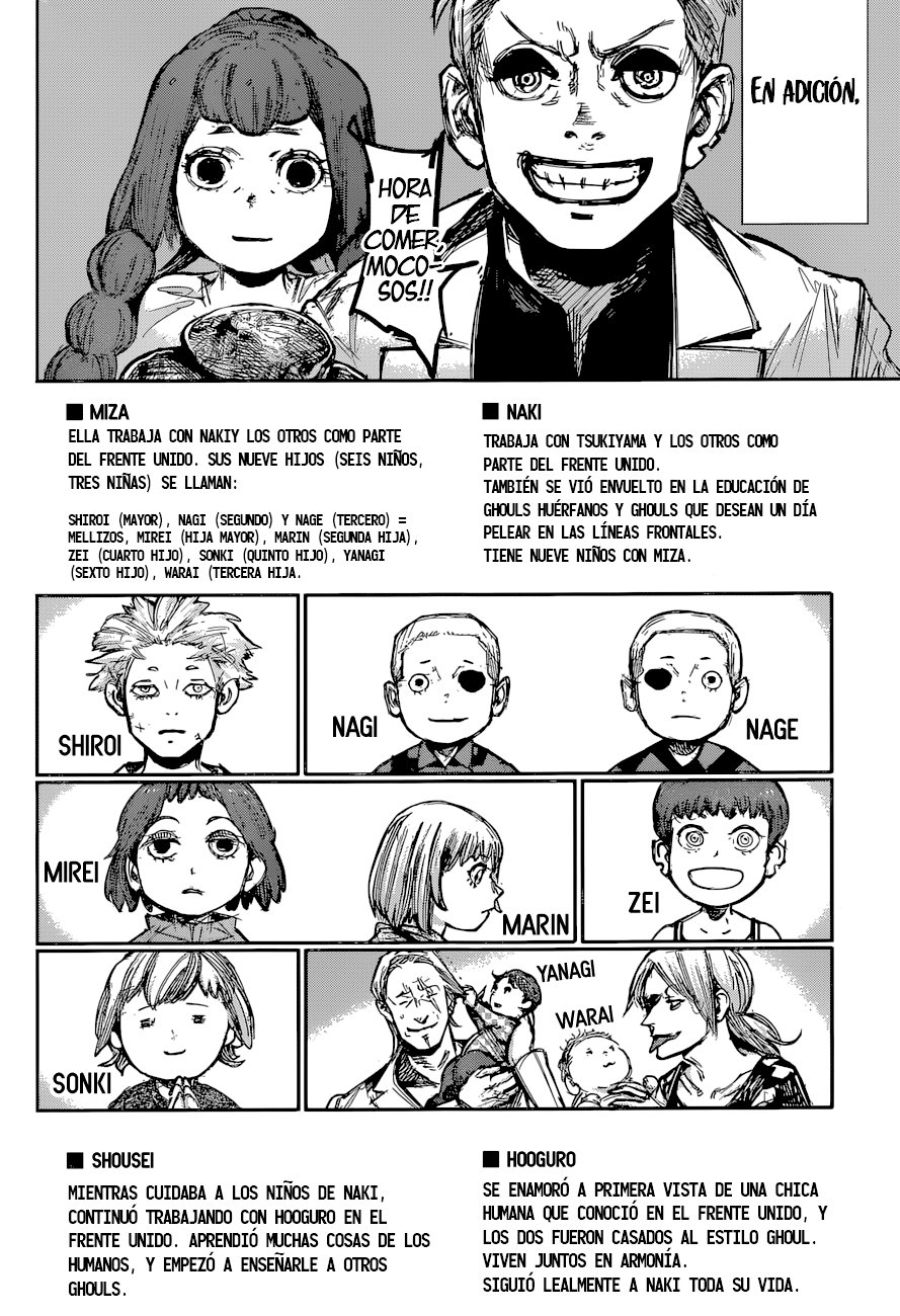Read Tokyo Ghoulre ES Manga Online