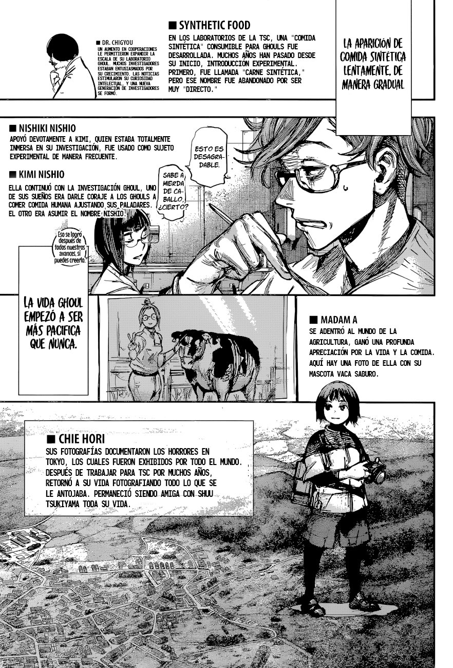Read Tokyo Ghoulre ES Manga Online