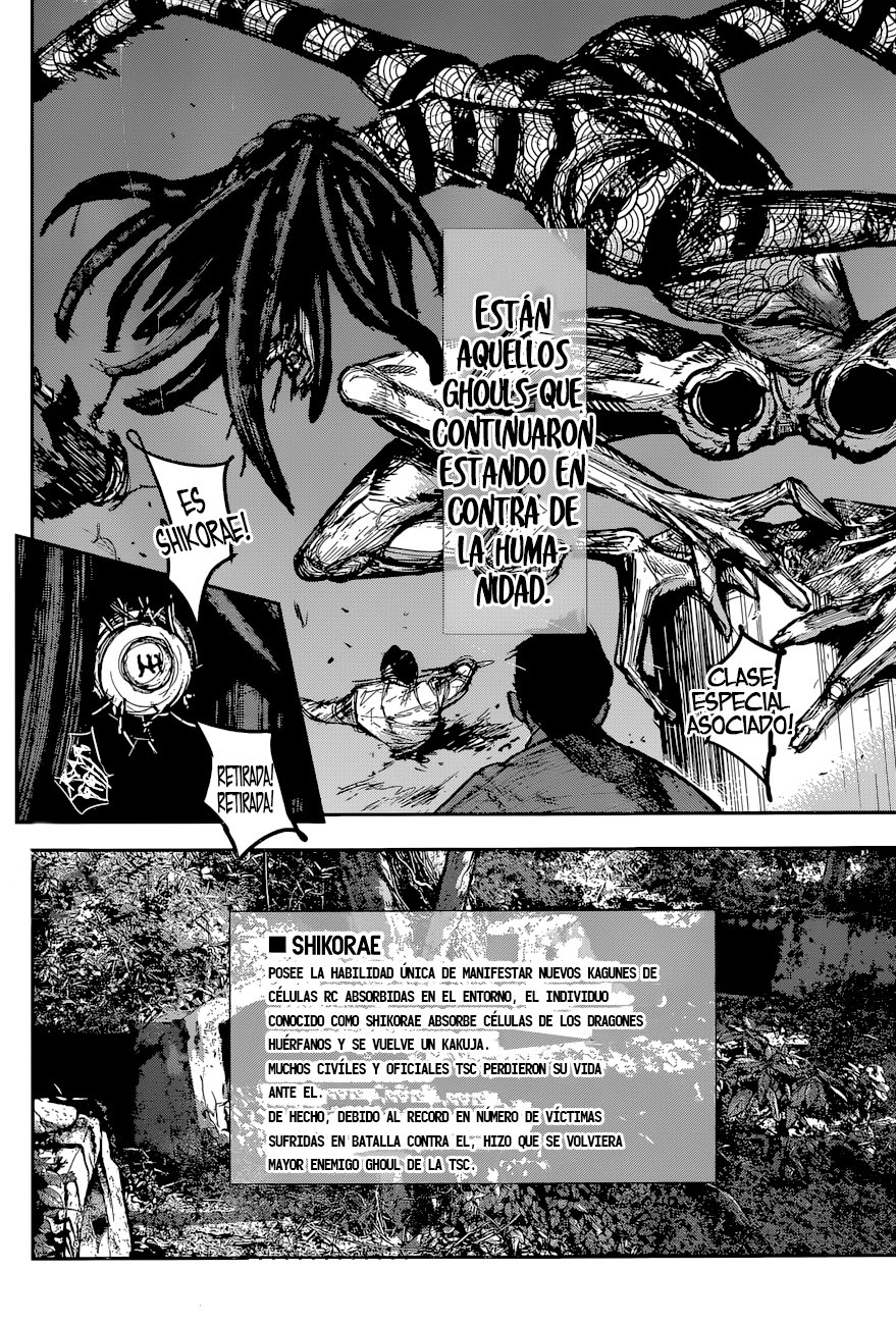 Read Tokyo Ghoulre ES Manga Online
