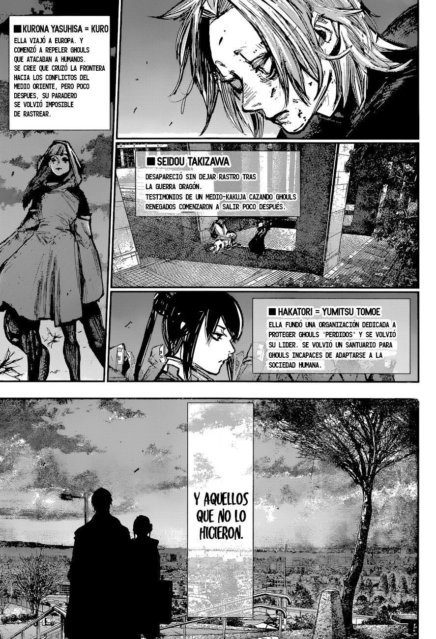 Read Tokyo Ghoulre ES Manga Online