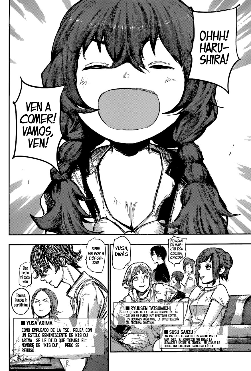 Read Tokyo Ghoulre ES Manga Online