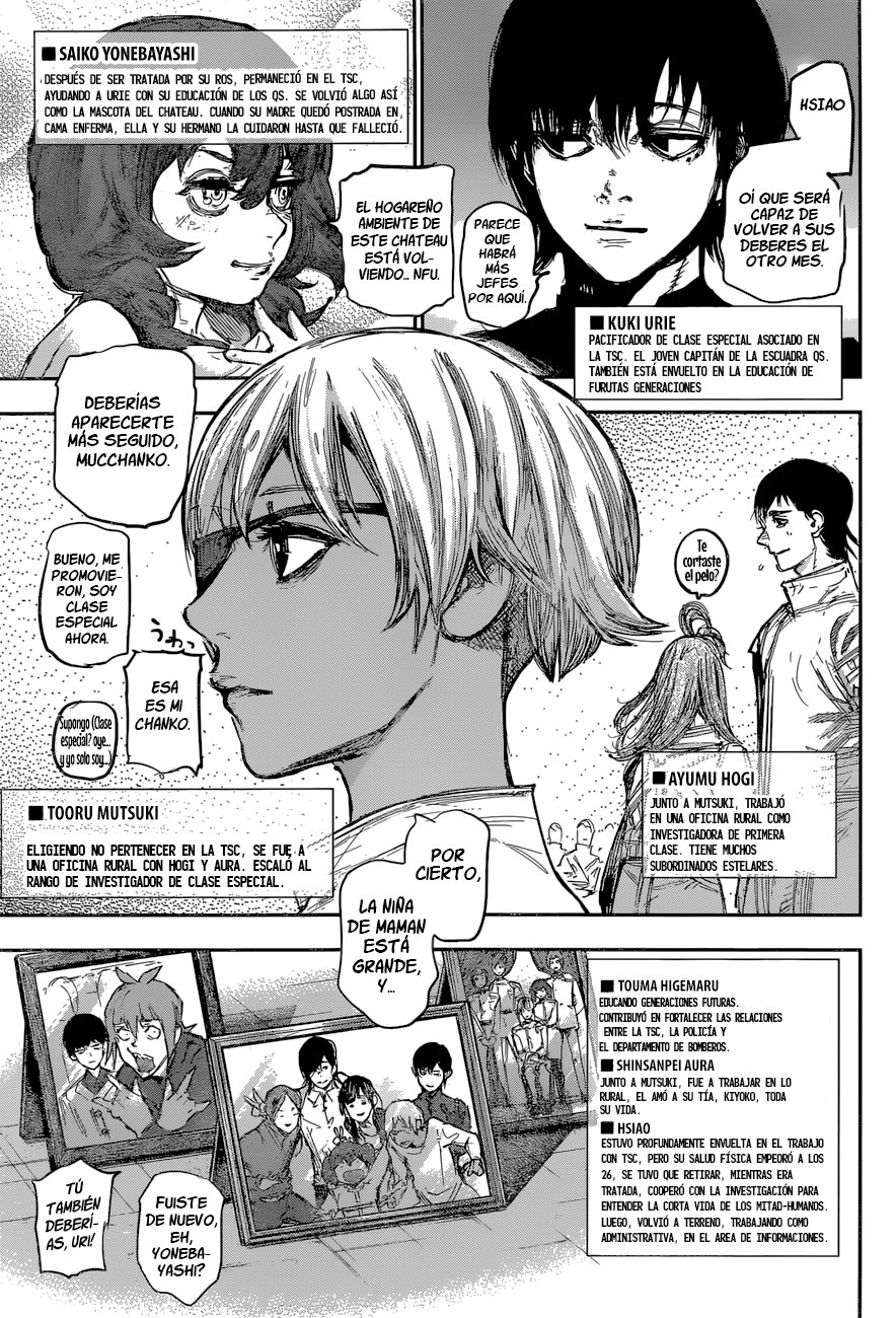 Read Tokyo Ghoulre ES Manga Online