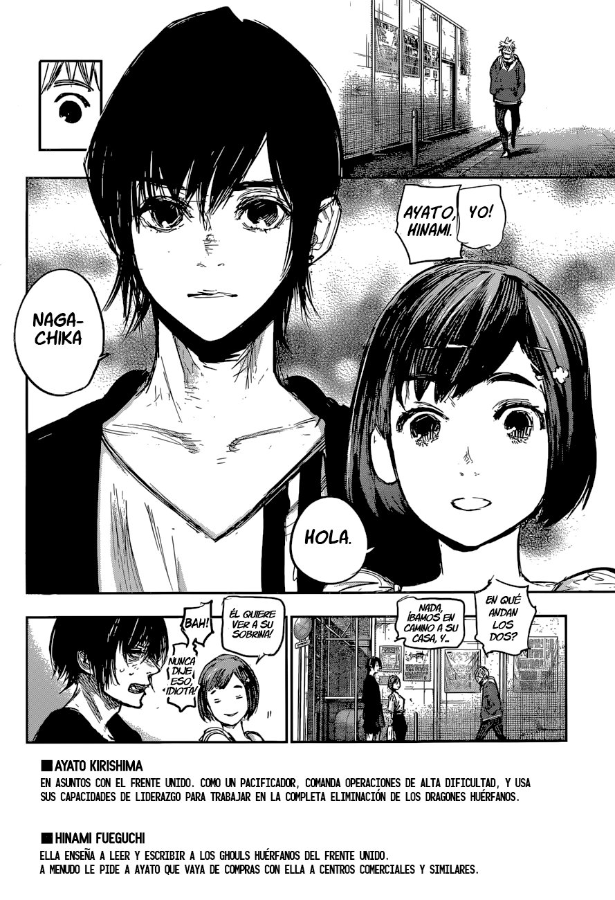Read Tokyo Ghoulre ES Manga Online