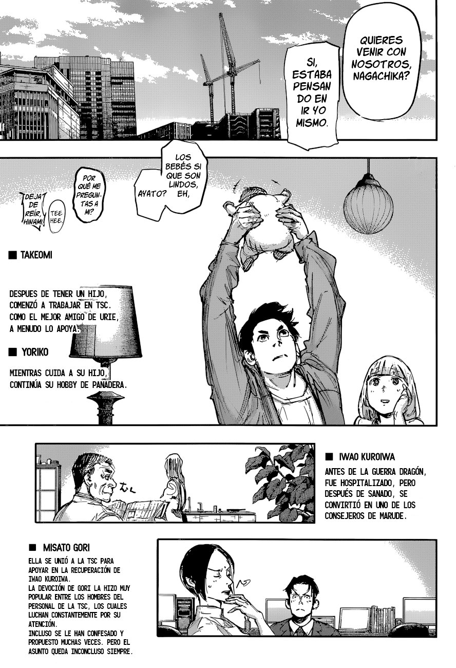 Read Tokyo Ghoulre ES Manga Online