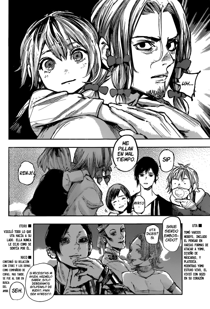 Read Tokyo Ghoulre ES Manga Online