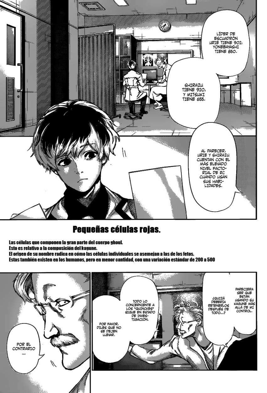 Read Tokyo Ghoulre ES Manga Online