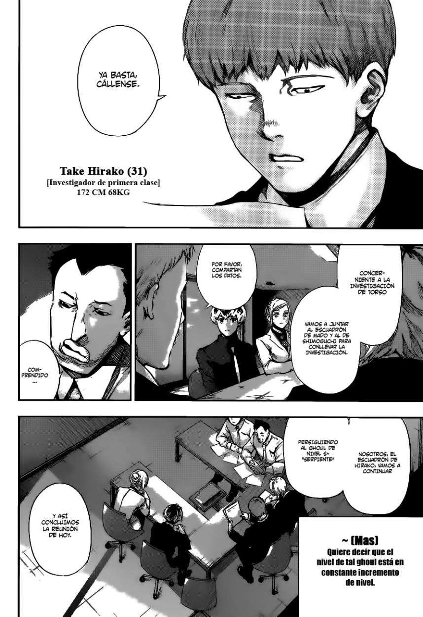 Read Tokyo Ghoulre ES Manga Online