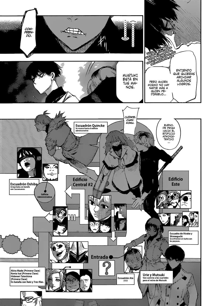 Read Tokyo Ghoulre ES Manga Online