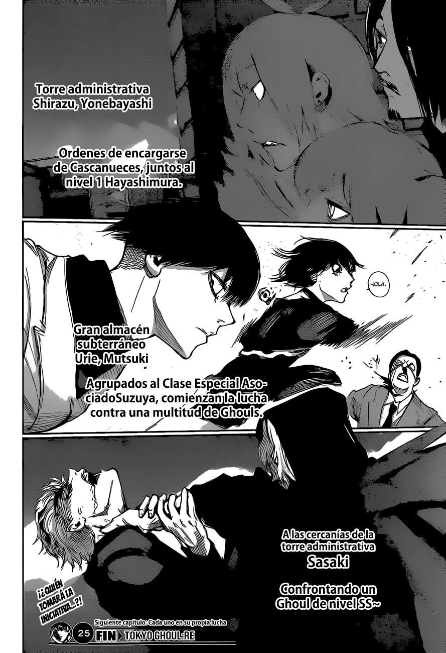 Read Tokyo Ghoulre ES Manga Online