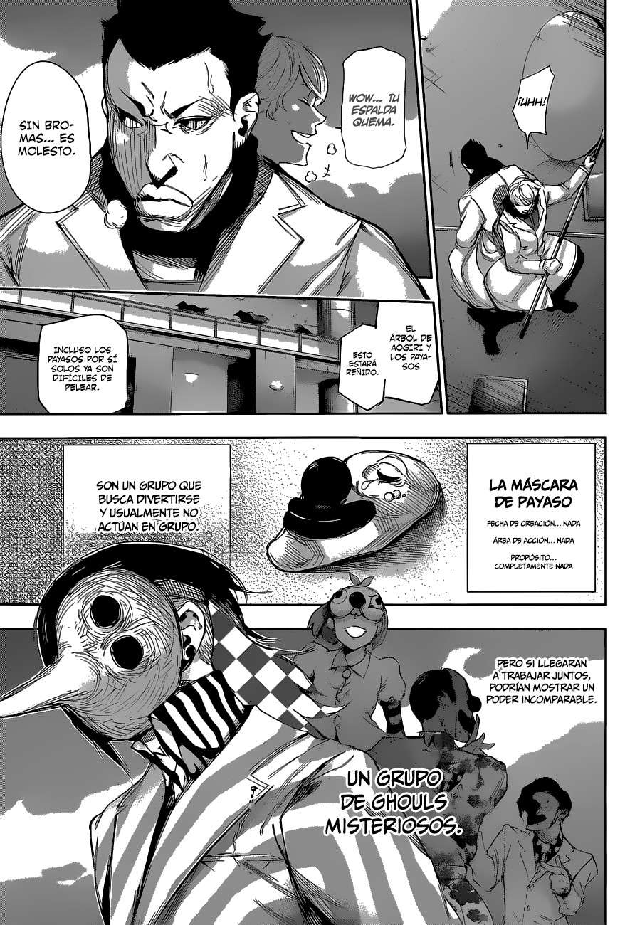 Read Tokyo Ghoulre ES Manga Online