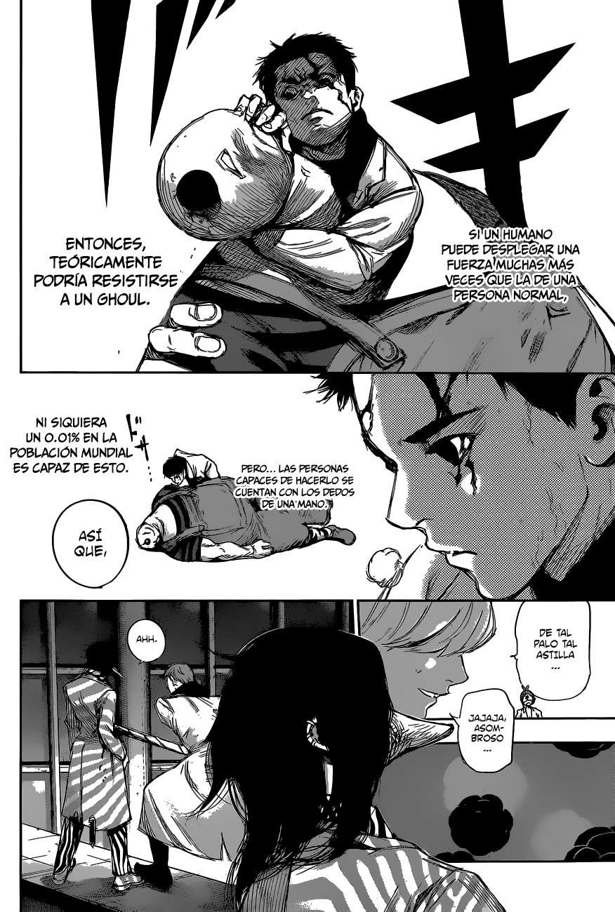 Read Tokyo Ghoulre ES Manga Online