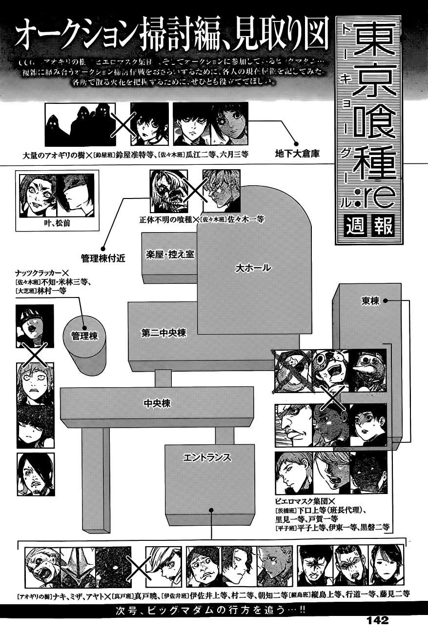 Read Tokyo Ghoulre ES Manga Online