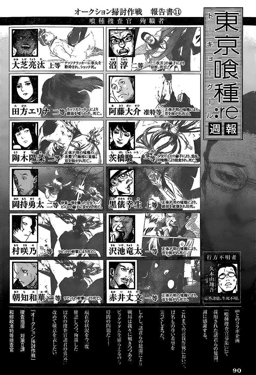 Read Tokyo Ghoulre ES Manga Online