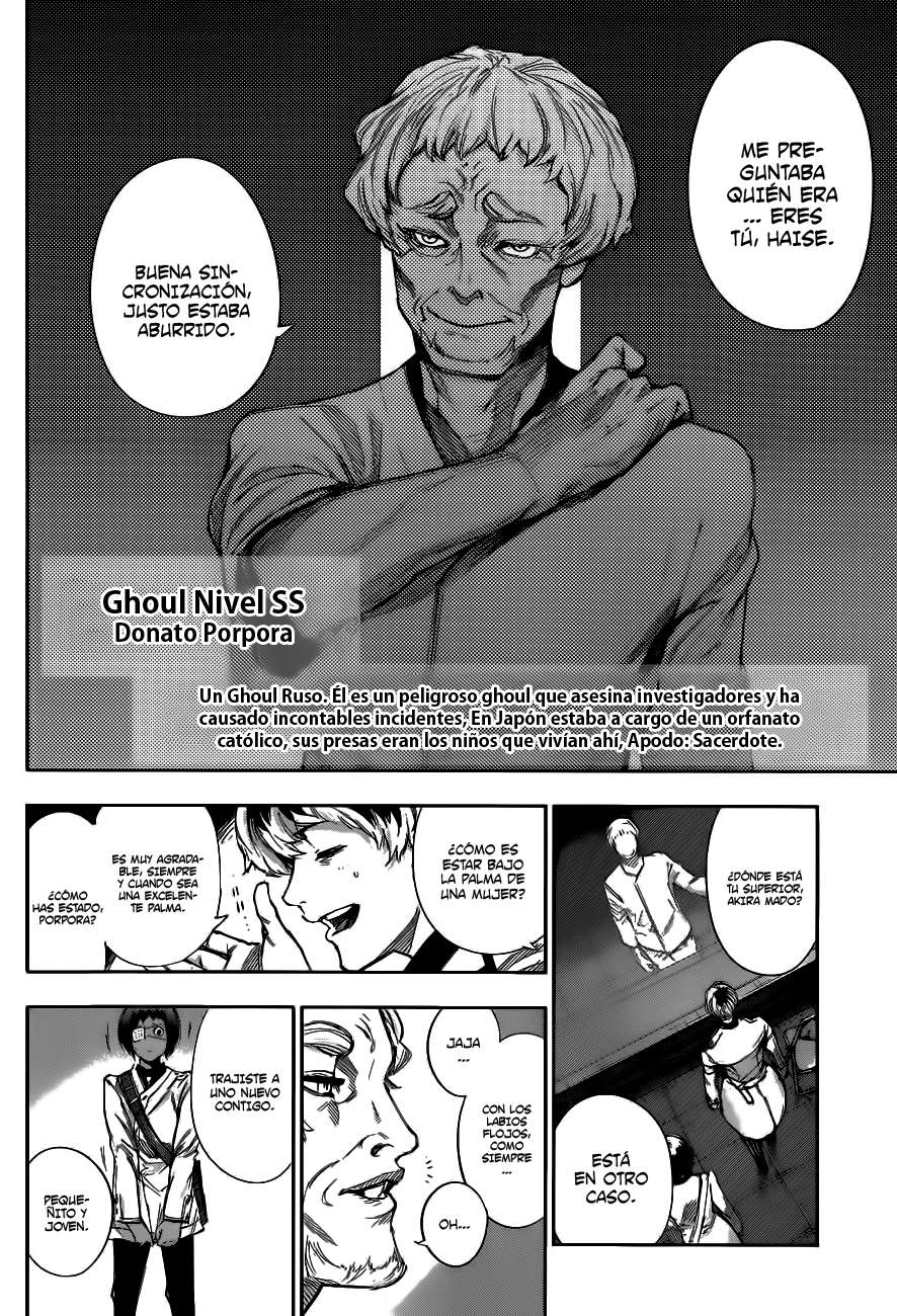 Read Tokyo Ghoulre ES Manga Online
