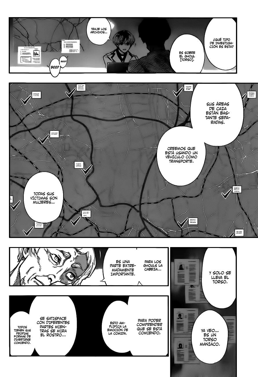 Read Tokyo Ghoulre ES Manga Online