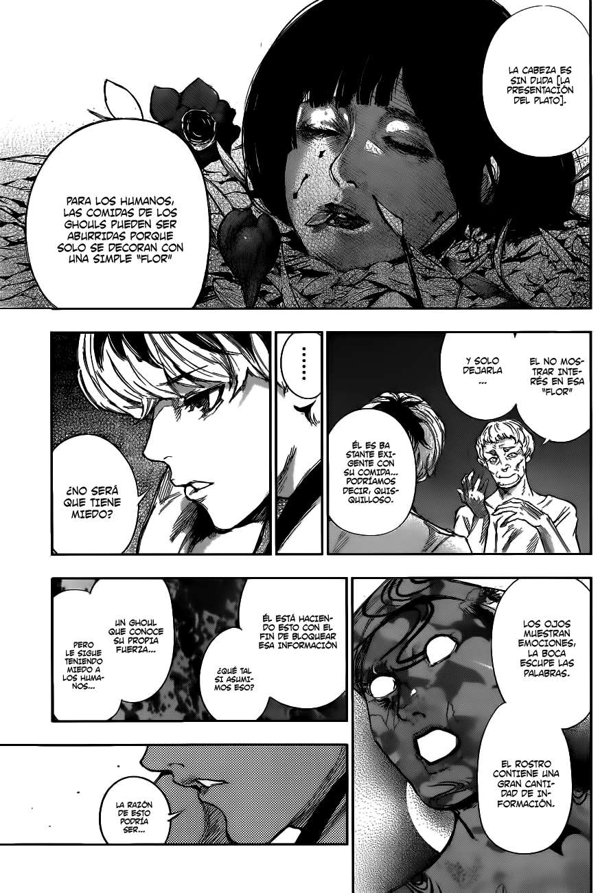 Read Tokyo Ghoulre ES Manga Online