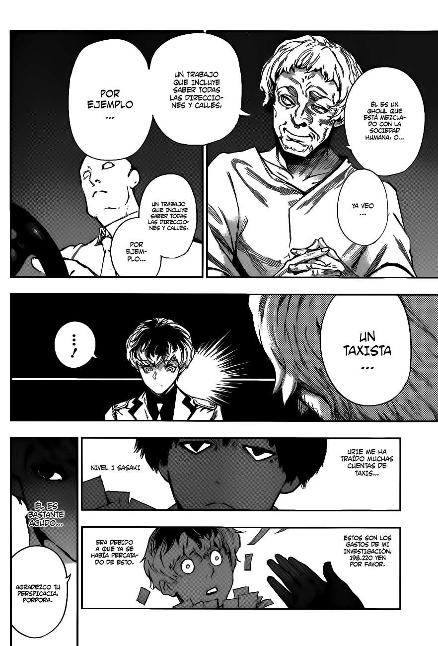 Read Tokyo Ghoulre ES Manga Online