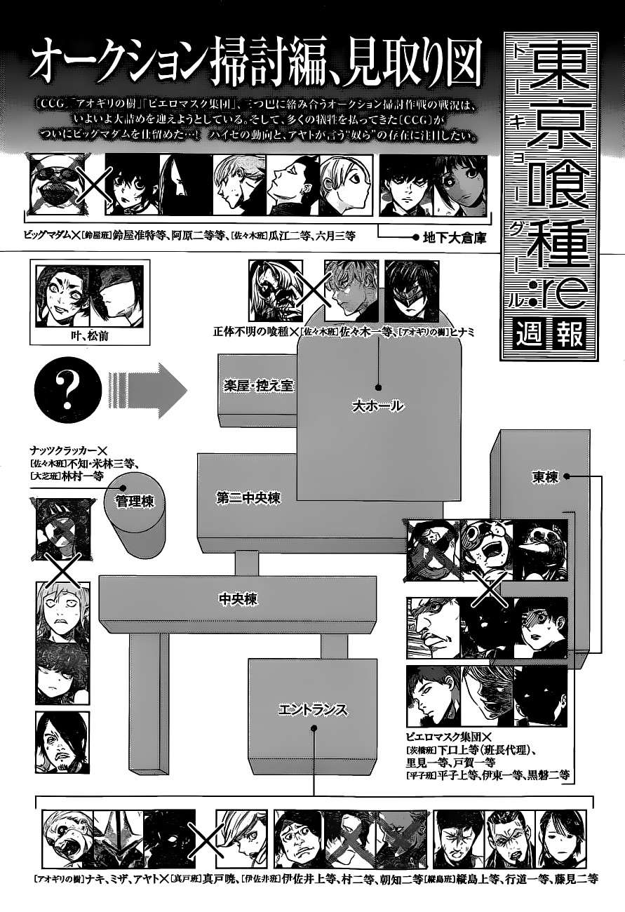 Read Tokyo Ghoulre ES Manga Online