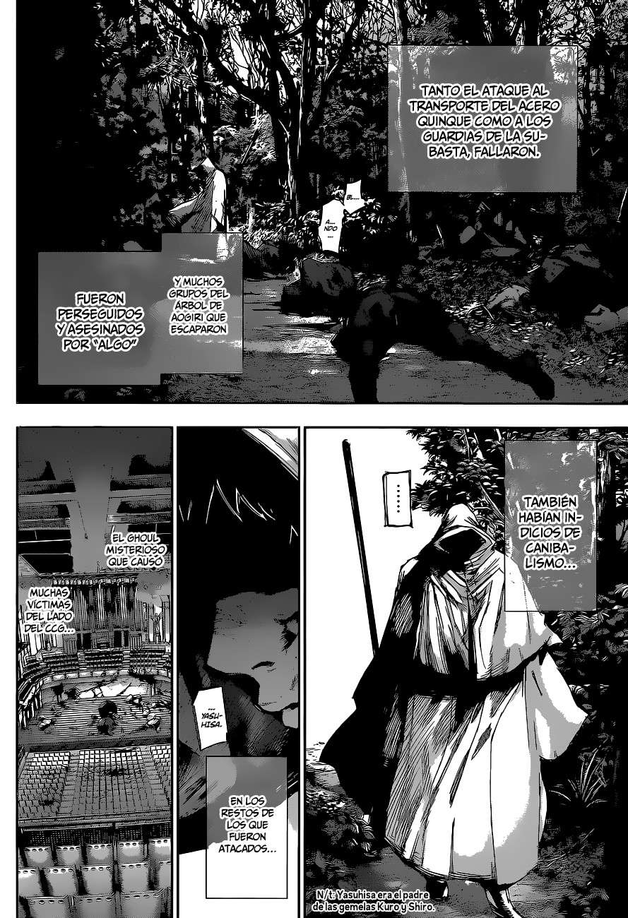 Read Tokyo Ghoulre ES Manga Online