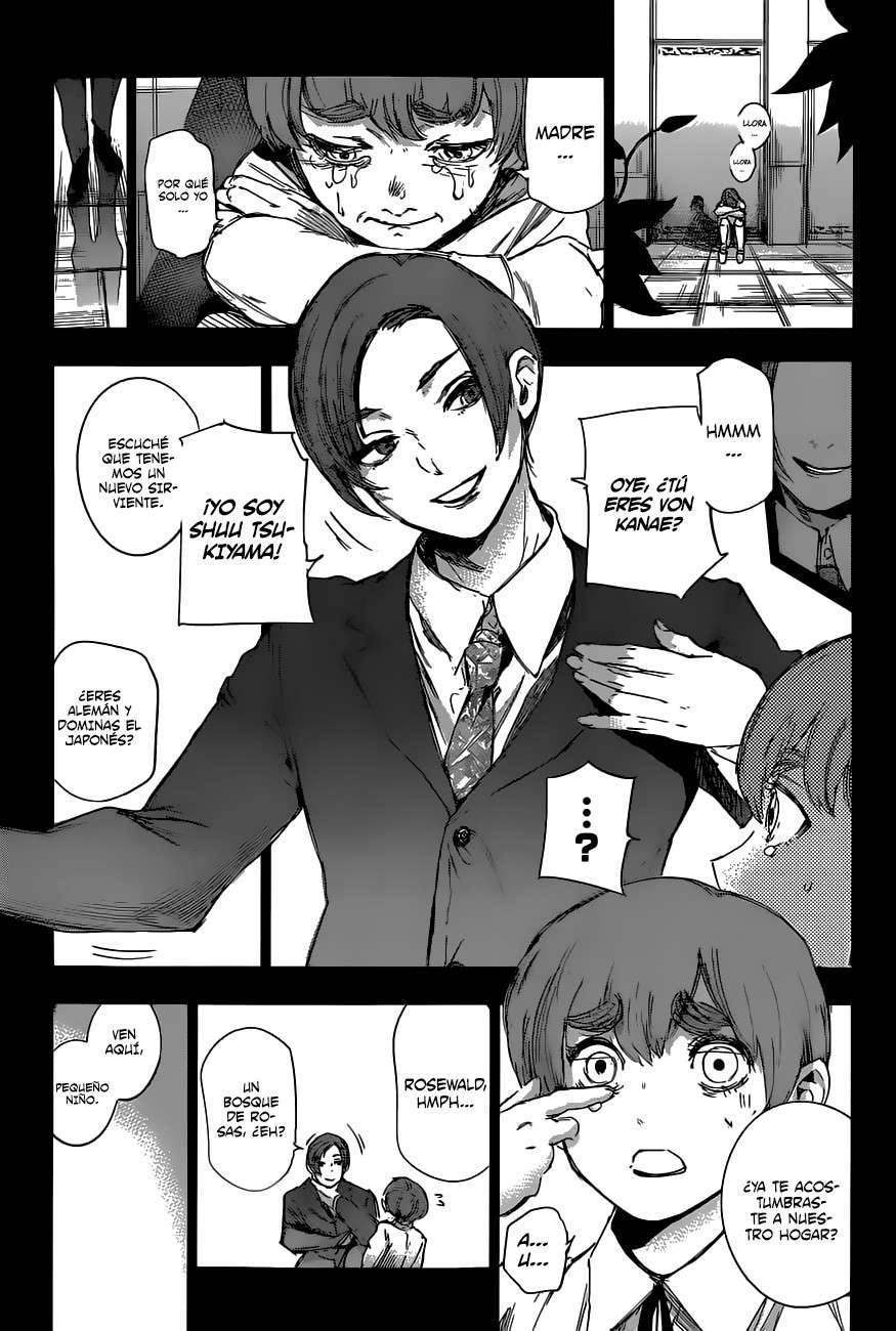 Read Tokyo Ghoulre ES Manga Online