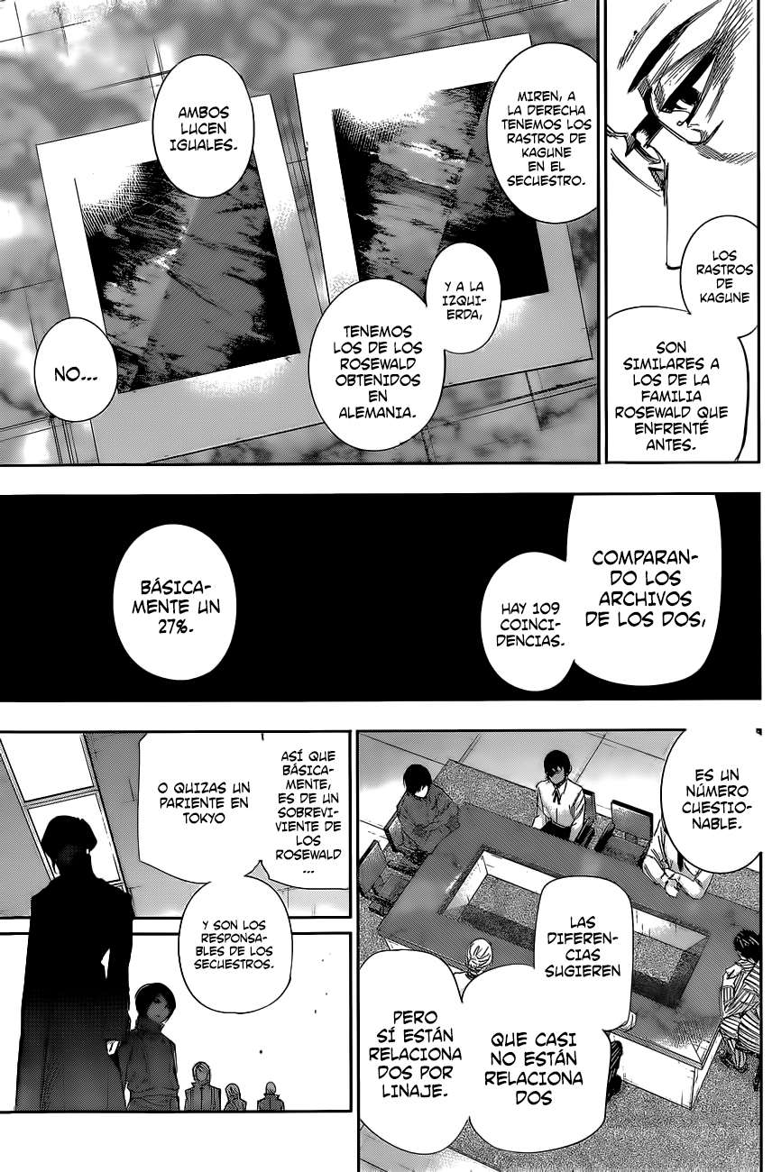 Read Tokyo Ghoulre ES Manga Online