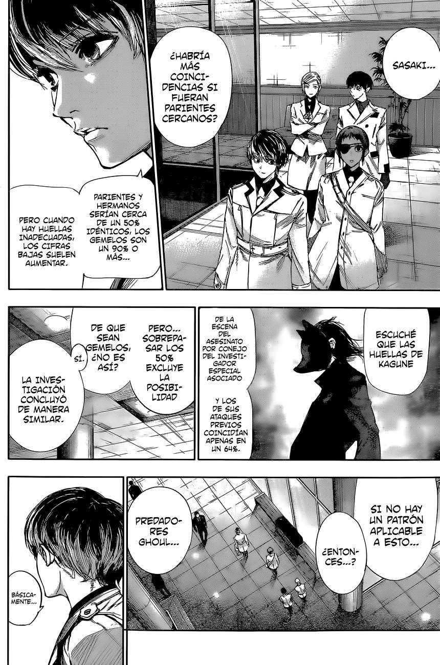 Read Tokyo Ghoulre ES Manga Online