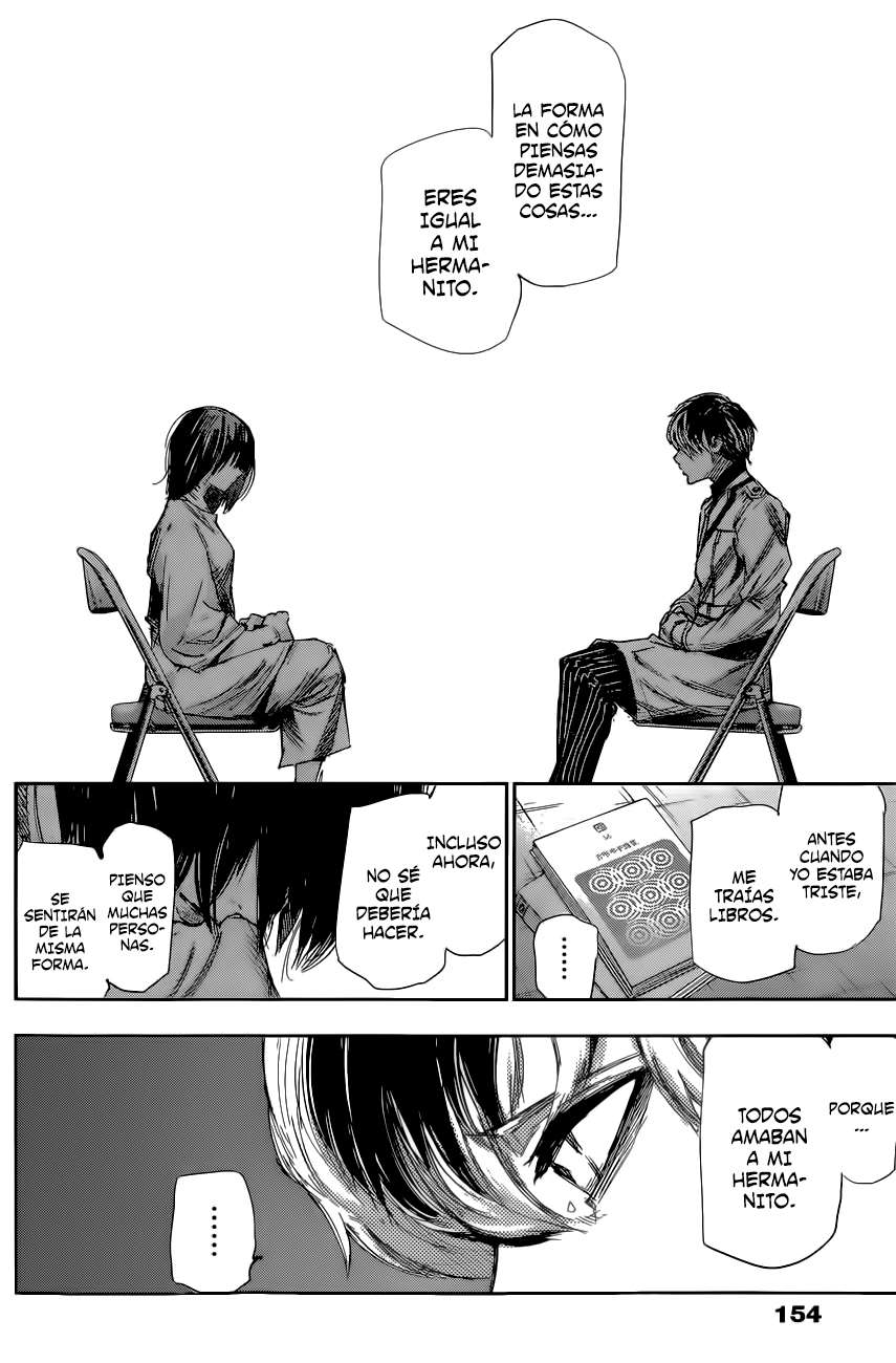 Read Tokyo Ghoulre ES Manga Online