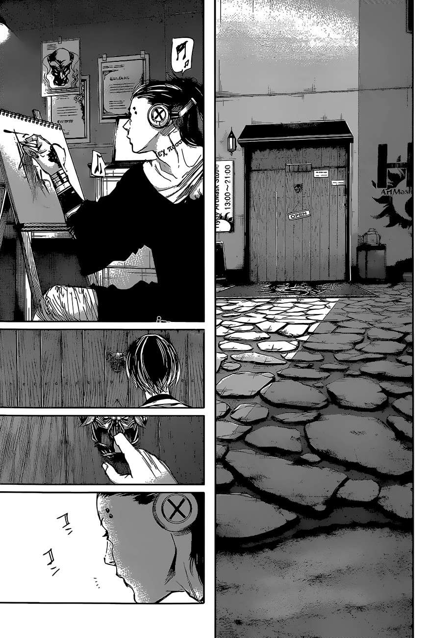 Read Tokyo Ghoulre ES Manga Online