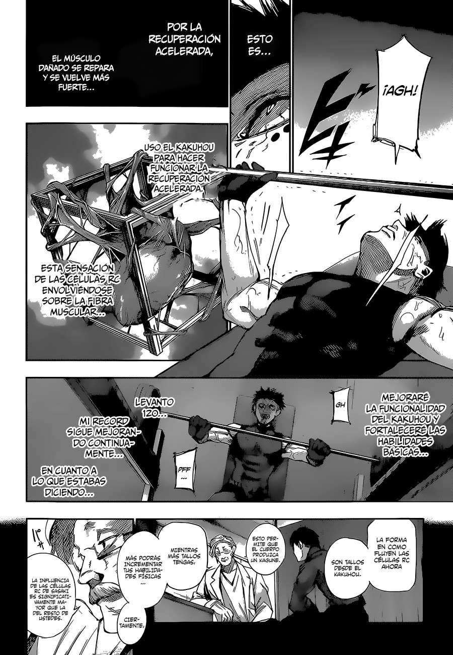 Read Tokyo Ghoulre ES Manga Online