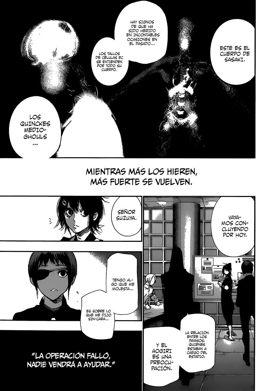 Read Tokyo Ghoulre ES Manga Online