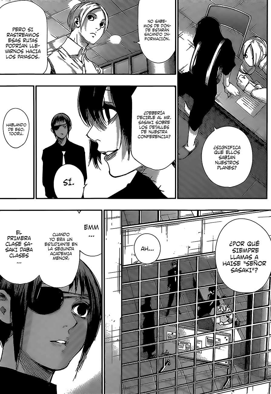 Read Tokyo Ghoulre ES Manga Online