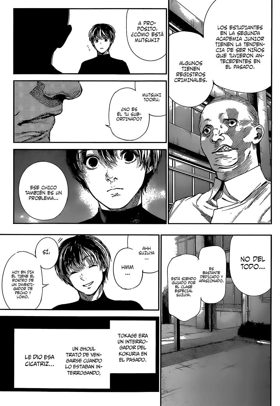 Read Tokyo Ghoulre ES Manga Online