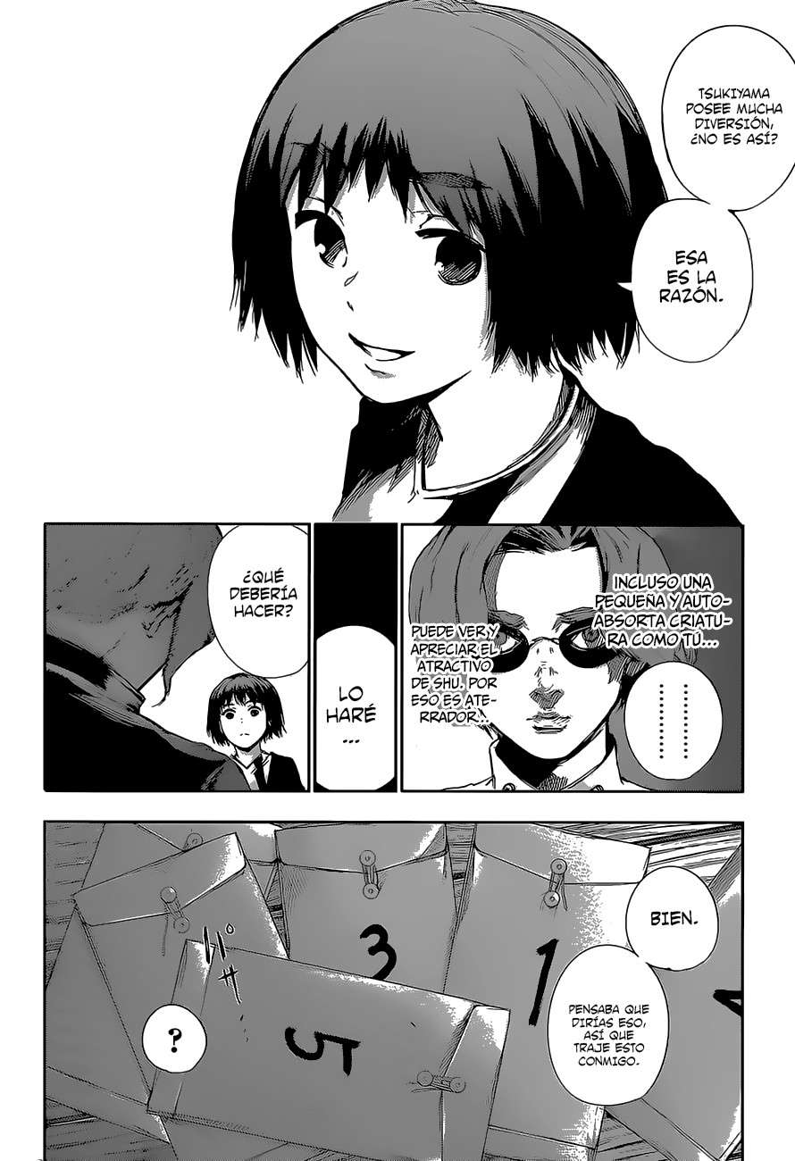 Read Tokyo Ghoulre ES Manga Online