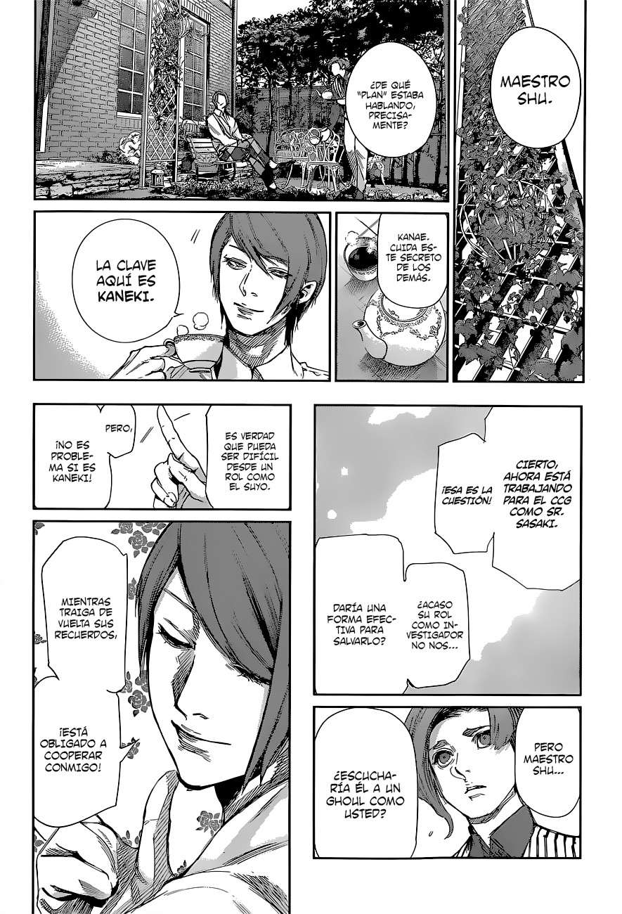 Read Tokyo Ghoulre ES Manga Online