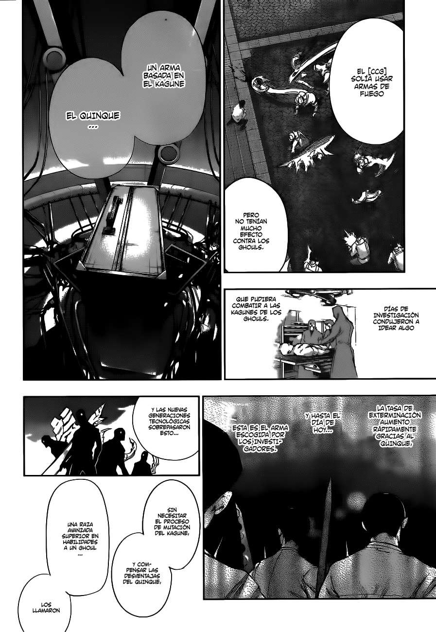 Read Tokyo Ghoulre ES Manga Online