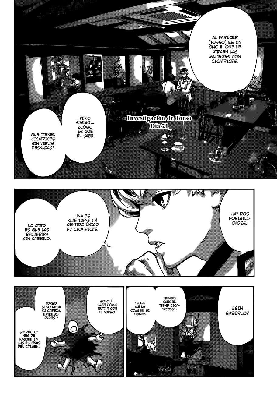 Read Tokyo Ghoulre ES Manga Online