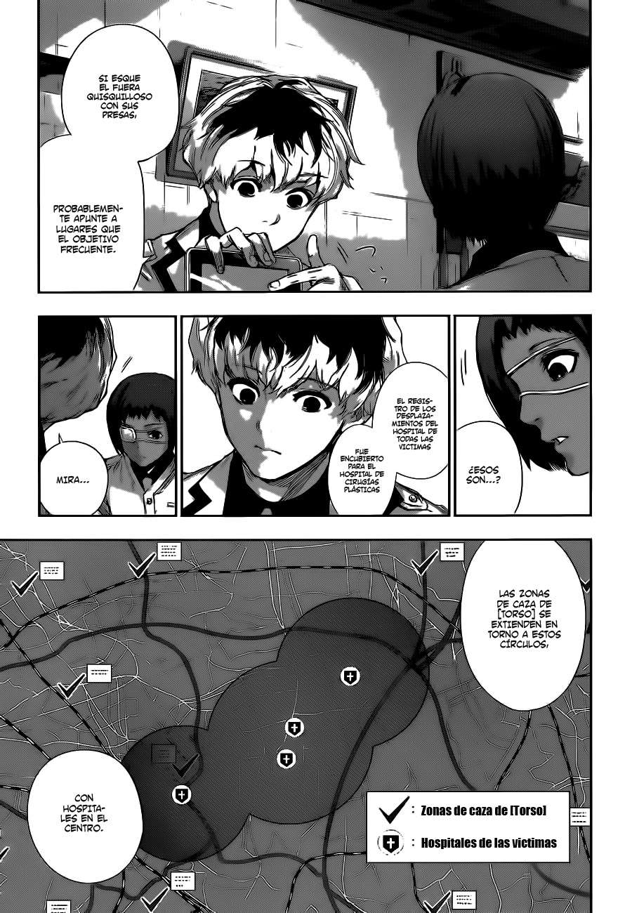Read Tokyo Ghoulre ES Manga Online