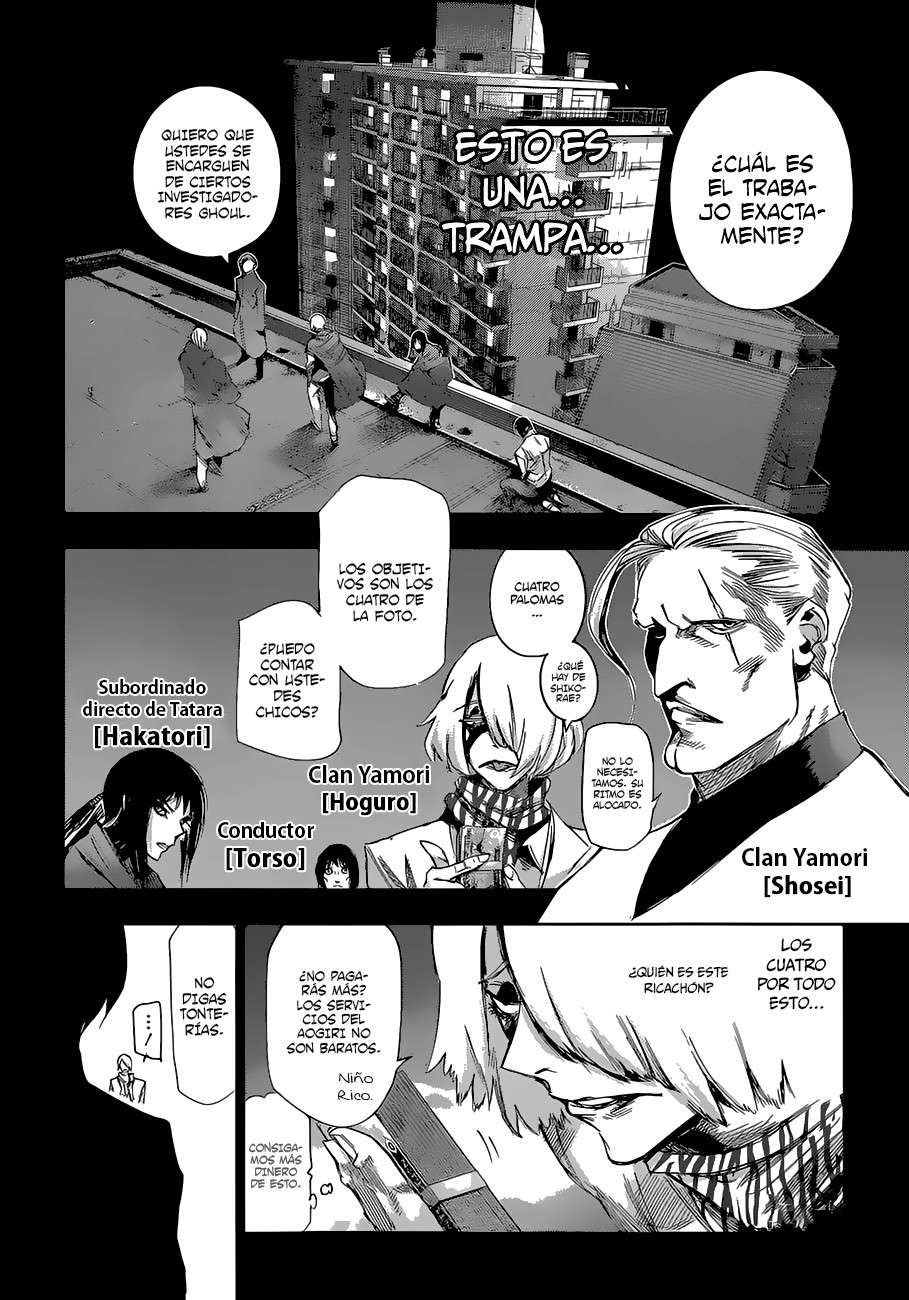 Read Tokyo Ghoulre ES Manga Online