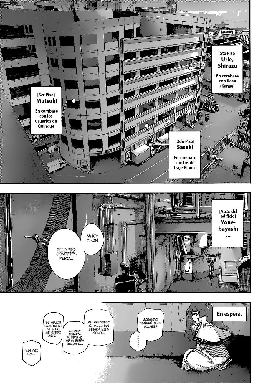Read Tokyo Ghoulre ES Manga Online