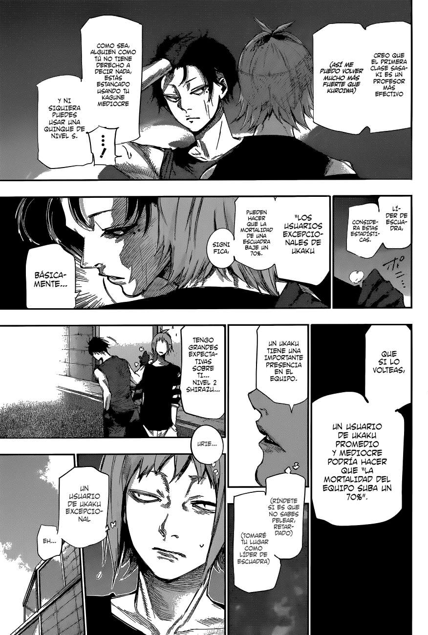Read Tokyo Ghoulre ES Manga Online