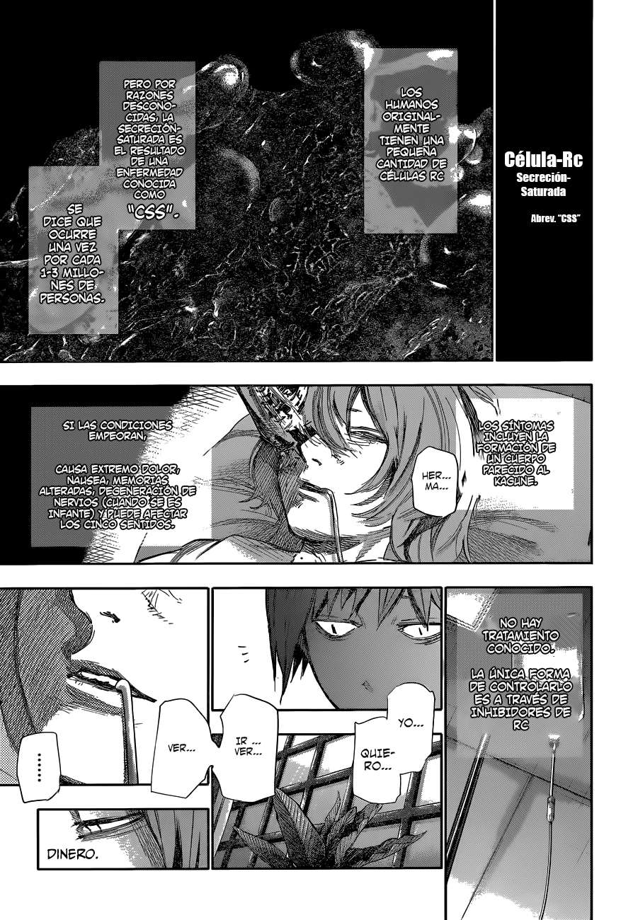 Read Tokyo Ghoulre ES Manga Online
