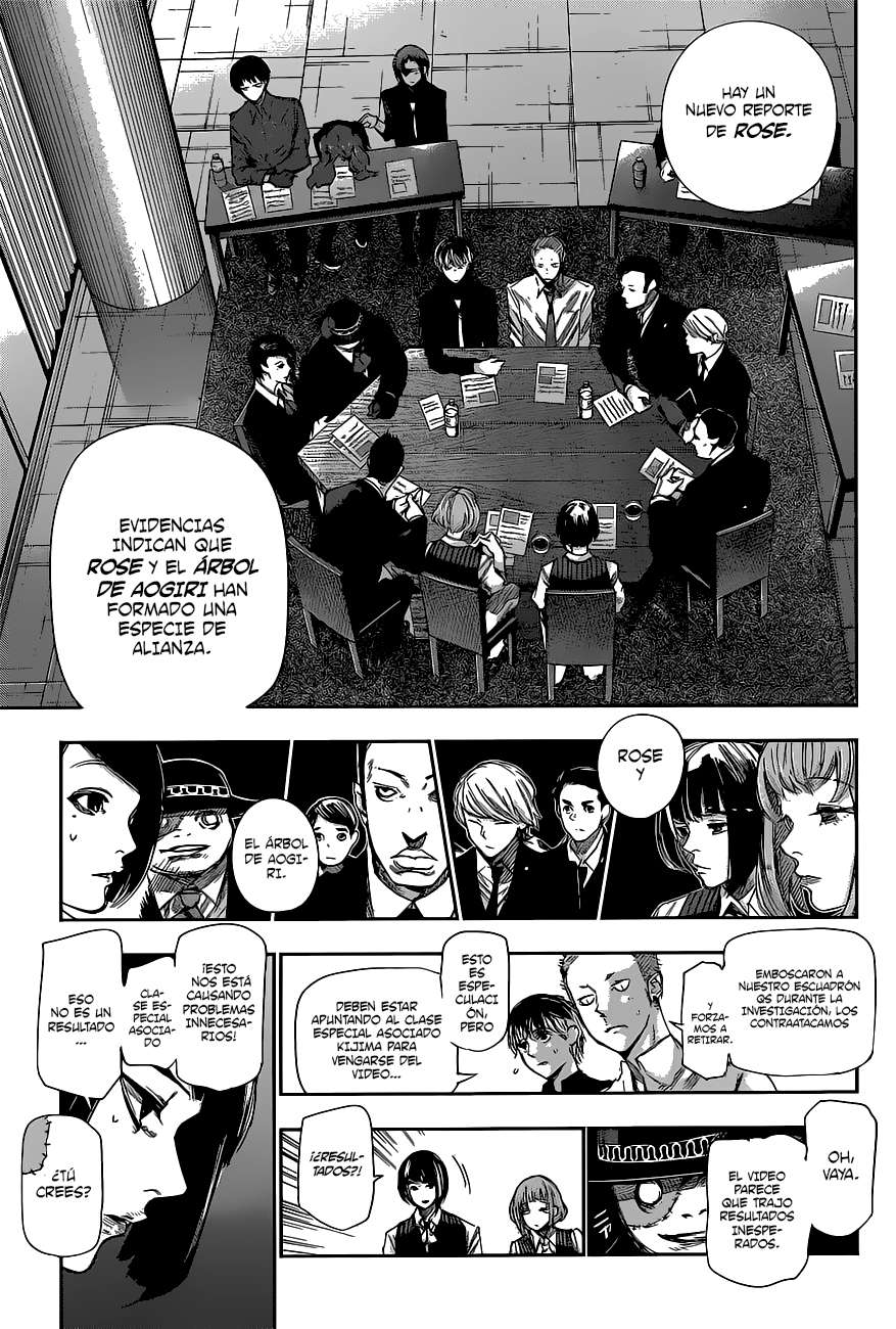 Read Tokyo Ghoulre ES Manga Online