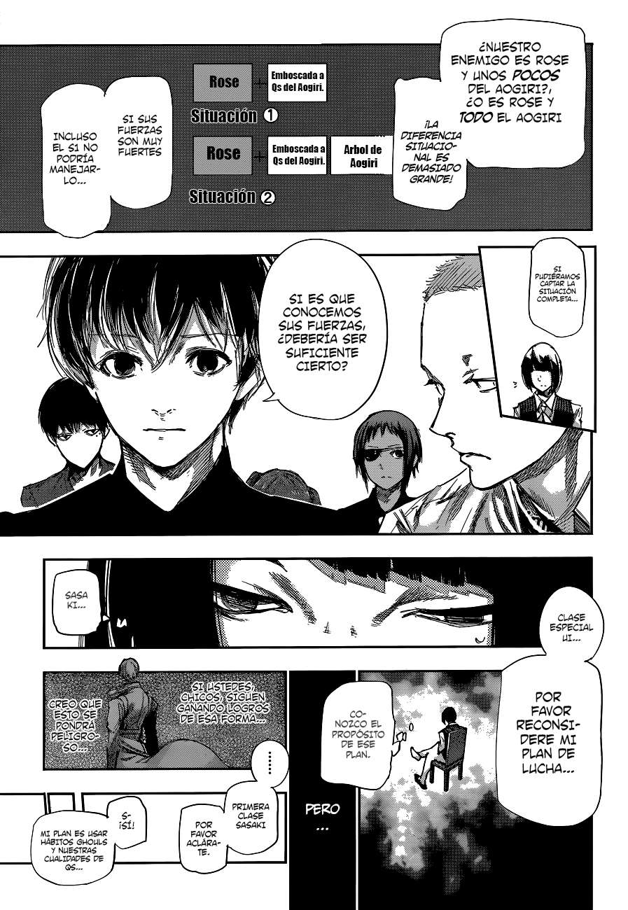 Read Tokyo Ghoulre ES Manga Online