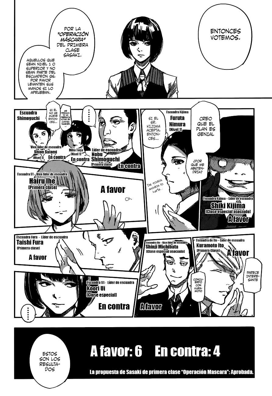 Read Tokyo Ghoulre ES Manga Online