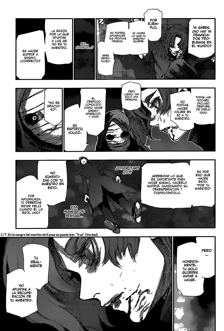 Read Tokyo Ghoulre ES Manga Online
