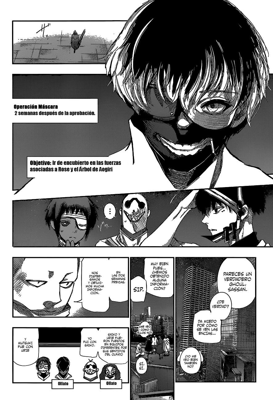 Read Tokyo Ghoulre ES Manga Online