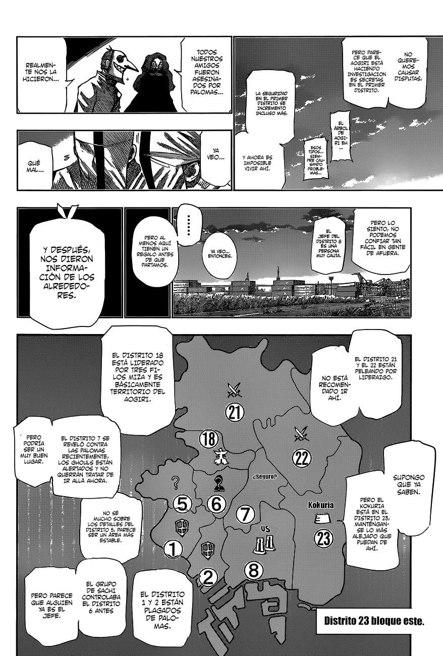 Read Tokyo Ghoulre ES Manga Online