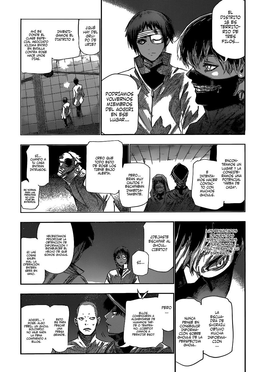 Read Tokyo Ghoulre ES Manga Online