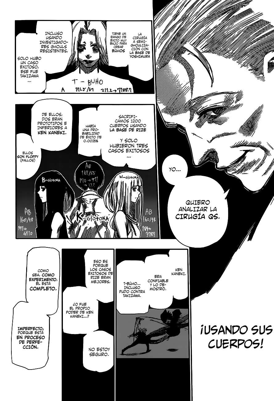 Read Tokyo Ghoulre ES Manga Online
