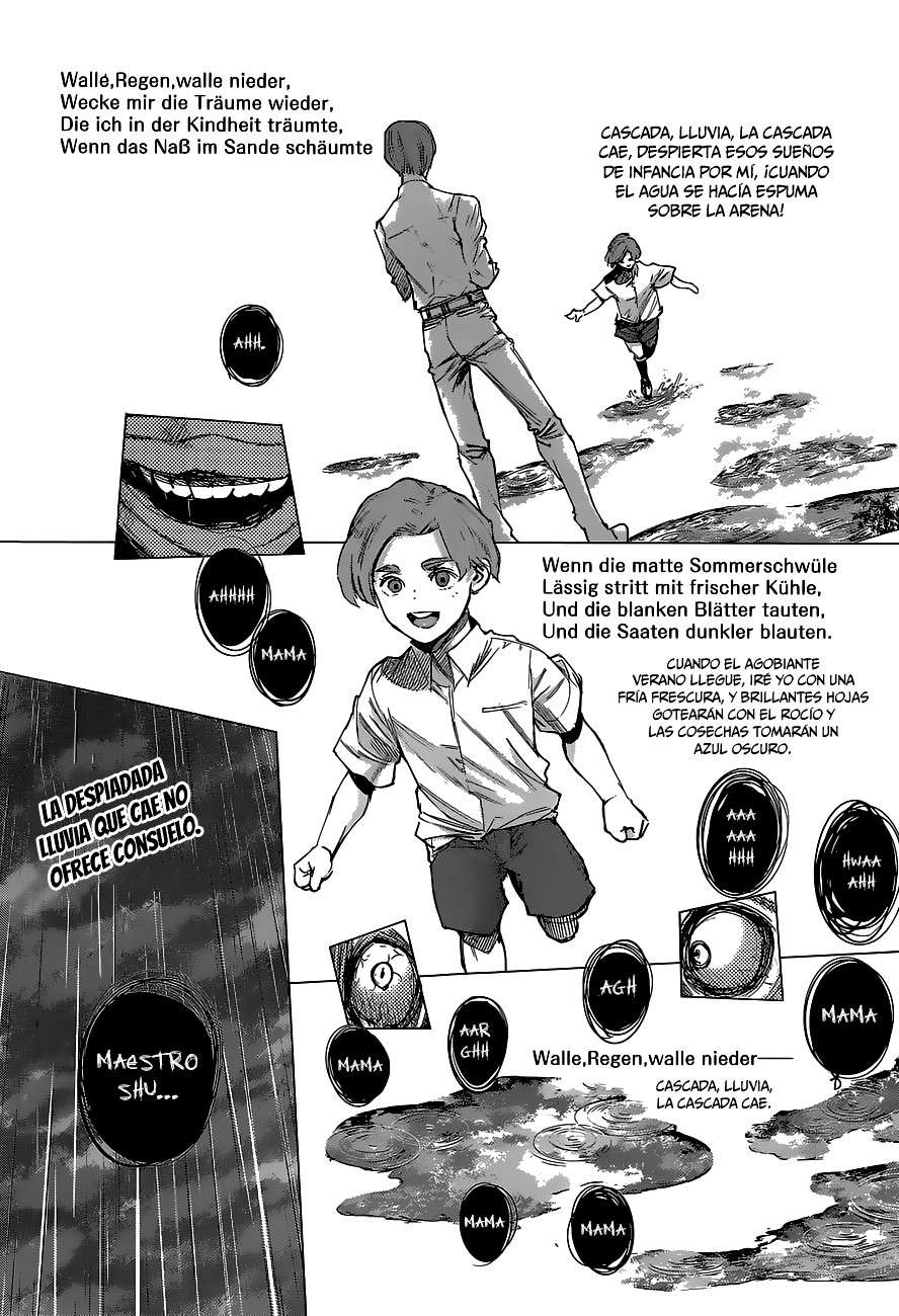 Read Tokyo Ghoulre ES Manga Online